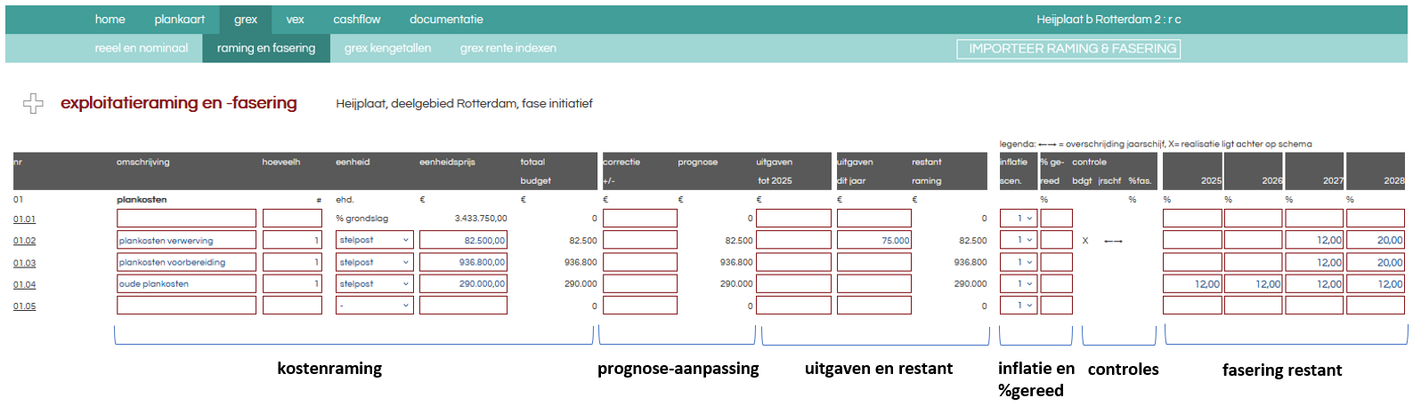 Overzicht GREX - raming en fasering
