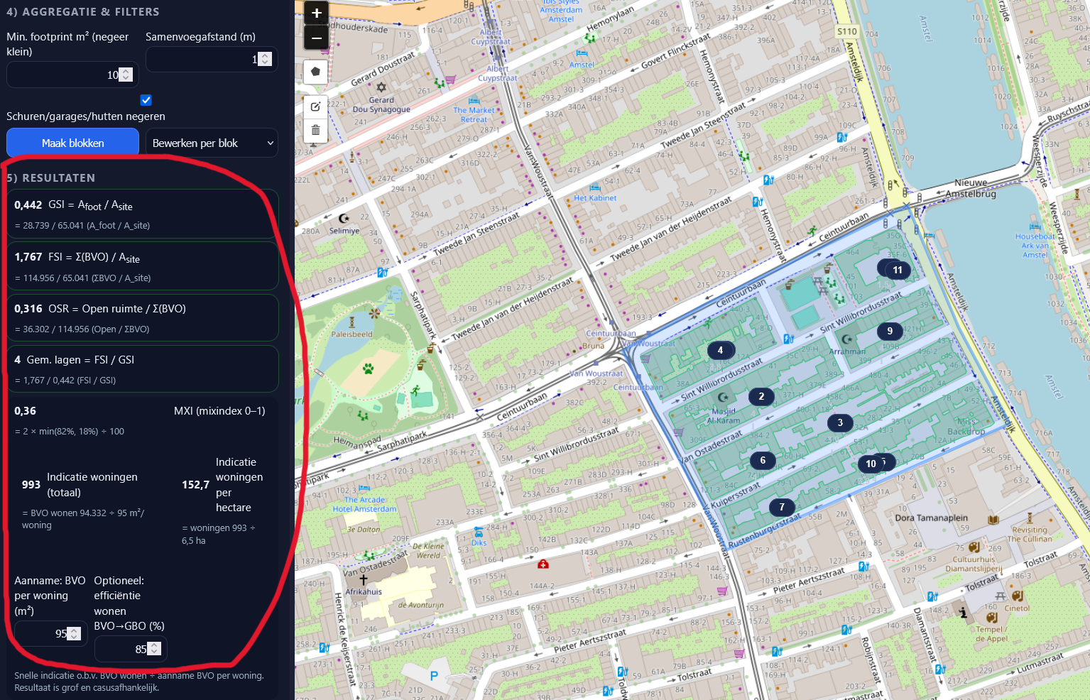 Resultaten GSI, FSI en OSR