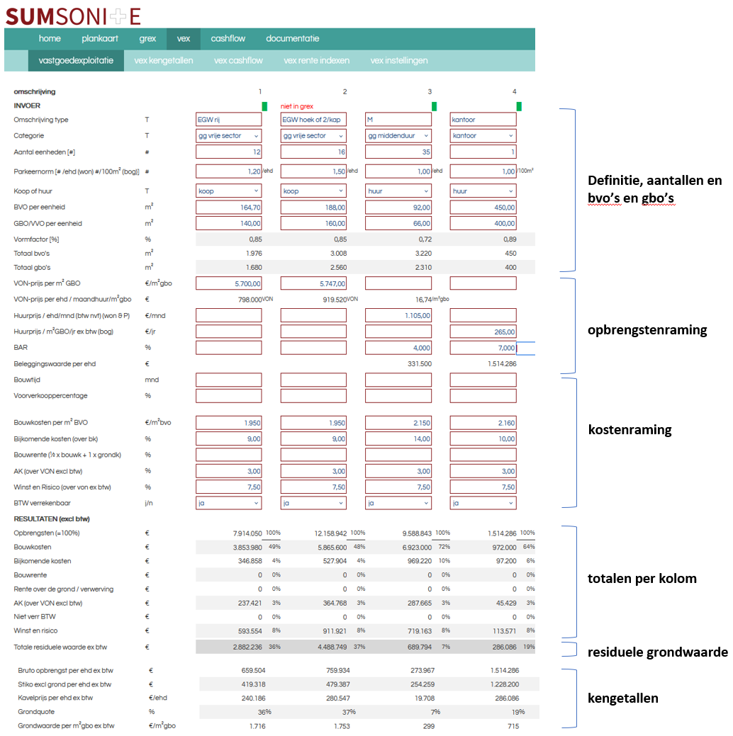 Overzicht VEX - opbouw per kolom