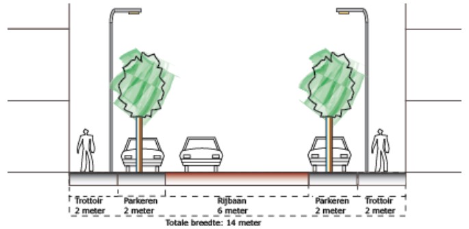 woon_profiel5_schets.jpg woon_profiel5_schets.jpg