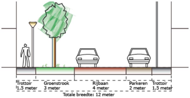 woon_profiel2_schets.jpg woon_profiel2_schets.jpg