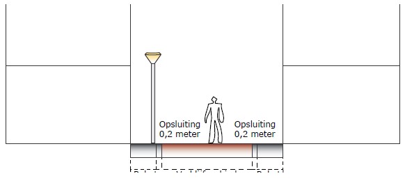 winkel_profiel2_schets.jpg winkel_profiel2_schets.jpg