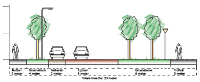 wijk_profiel3_schets.jpg wijk_profiel3_schets.jpg