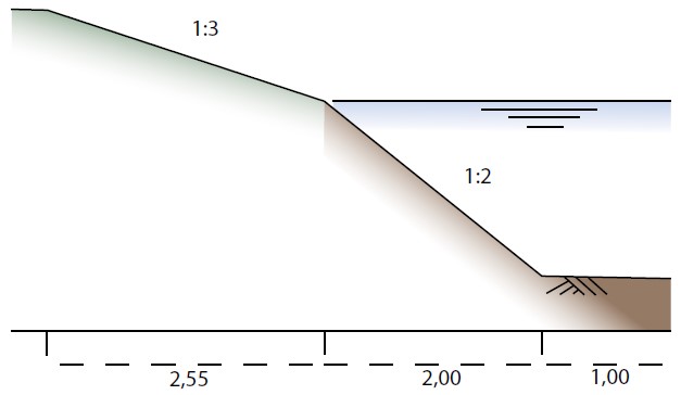 watergang_profiel1_schets.jpg watergang_profiel1_schets.jpg