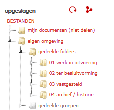 gedeelde_folders.png